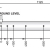 TP32MTT.03 - Meting van grondtemperatuur op 7 niveau's. (volgens WMO)